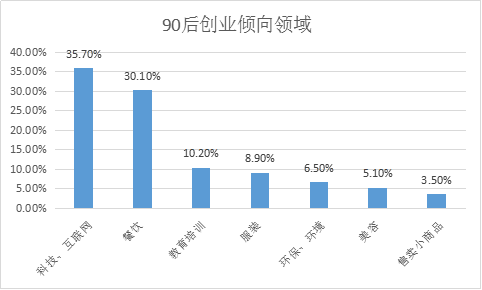 世界人口时钟网站_时钟图片卡通(3)