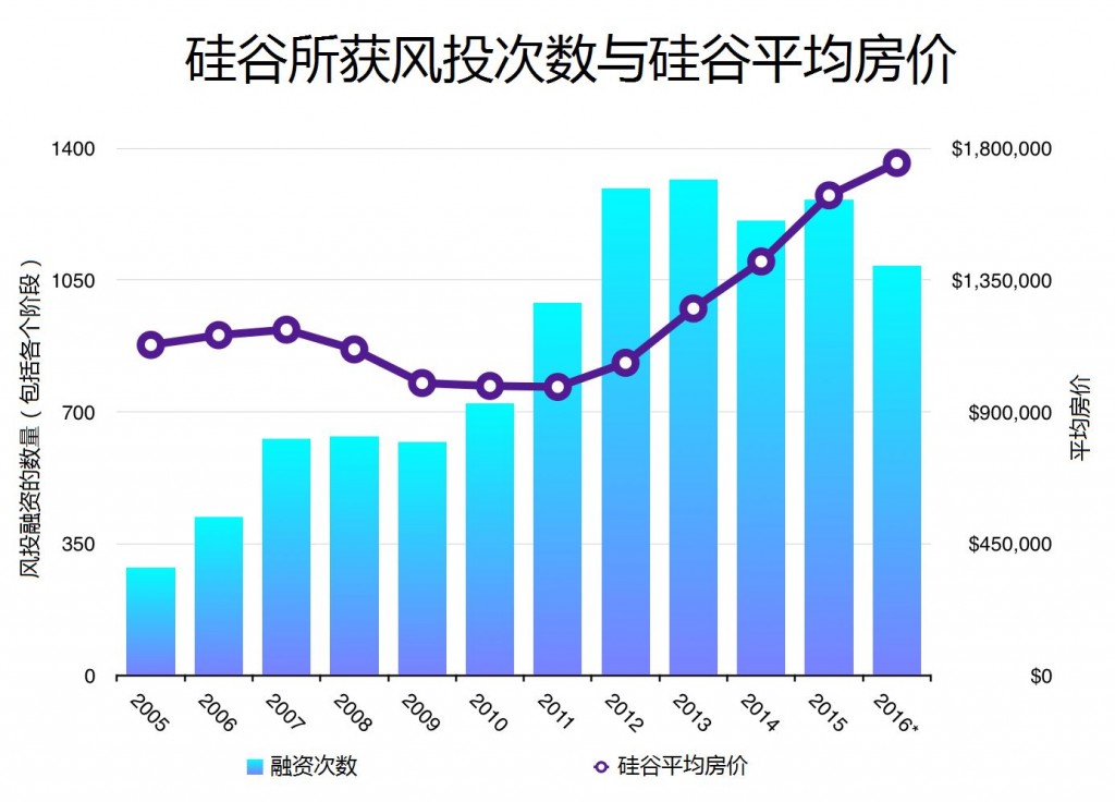 高湾人口_人口老龄化(3)