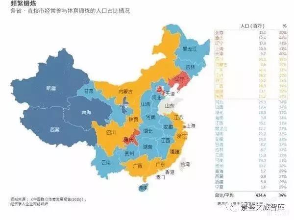 2030年陕西省人口预测_中国人口大迁移 有一个省急了